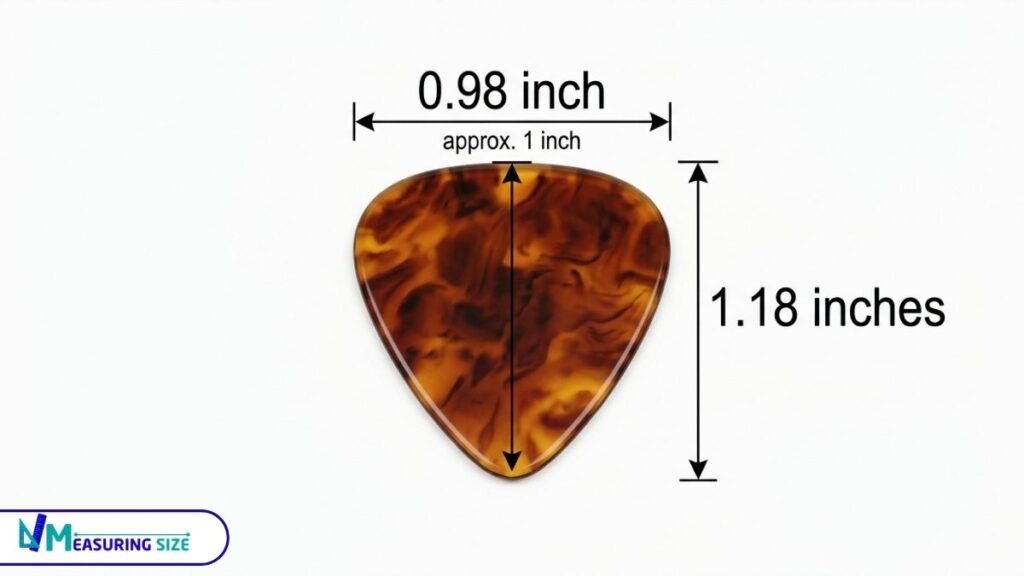 How long is an inch