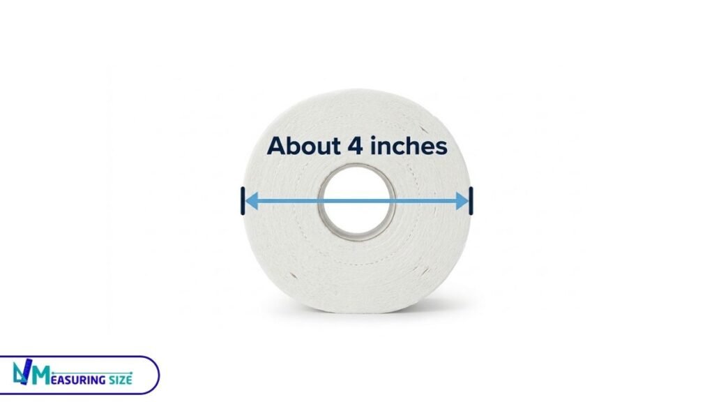 How big is 4 inches